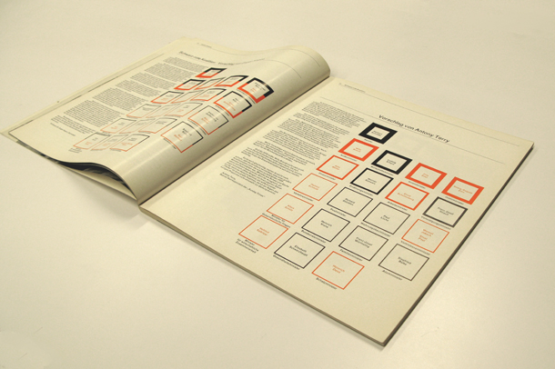 karl gerstner, typography , capital magazine, grid, layout, design magazine 